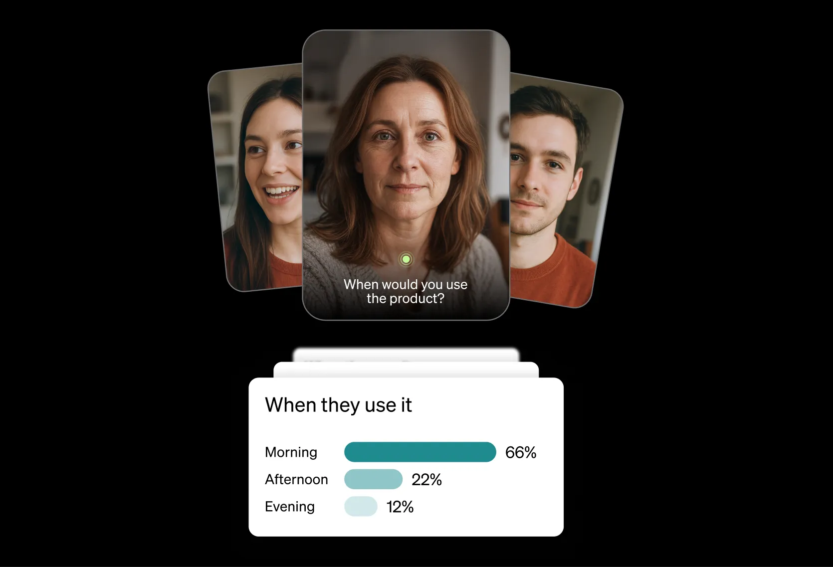 Real Customer Validation