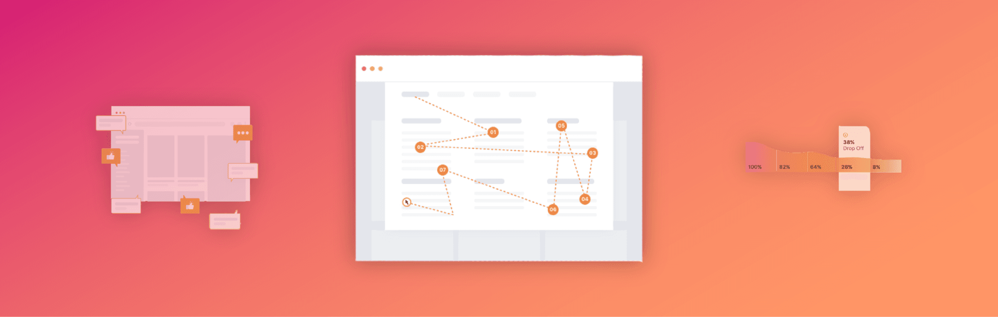 Validate purchase intent through visitor recording